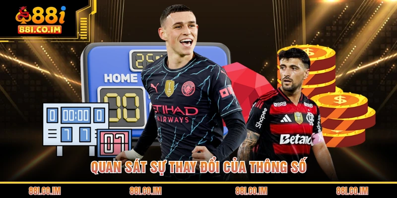 Quan sát sự thay đổi của thông số