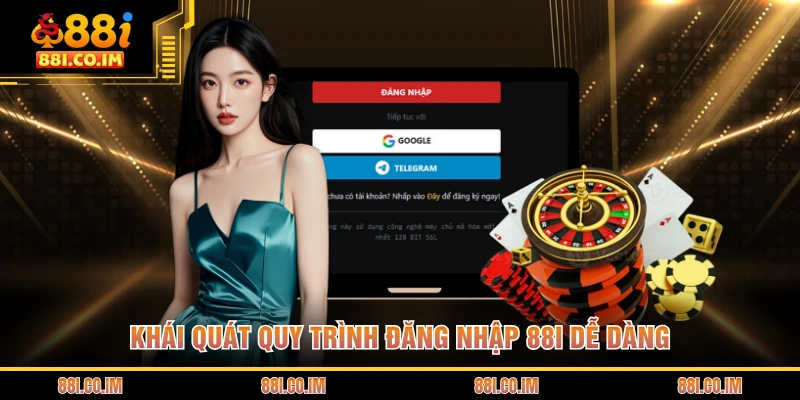 Khái quát quy trình đăng nhập 88I dễ dàng